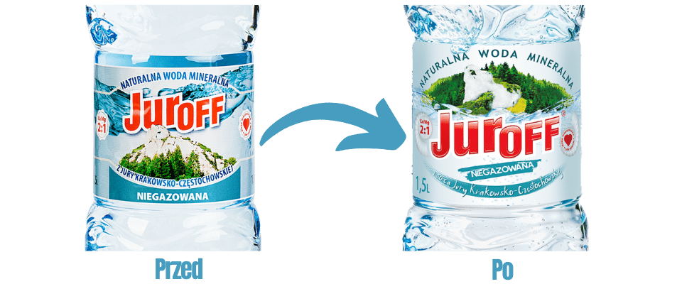 redesign dla wody mineralnej Juroff